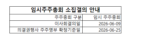 임시주주총회 소집결의 안내